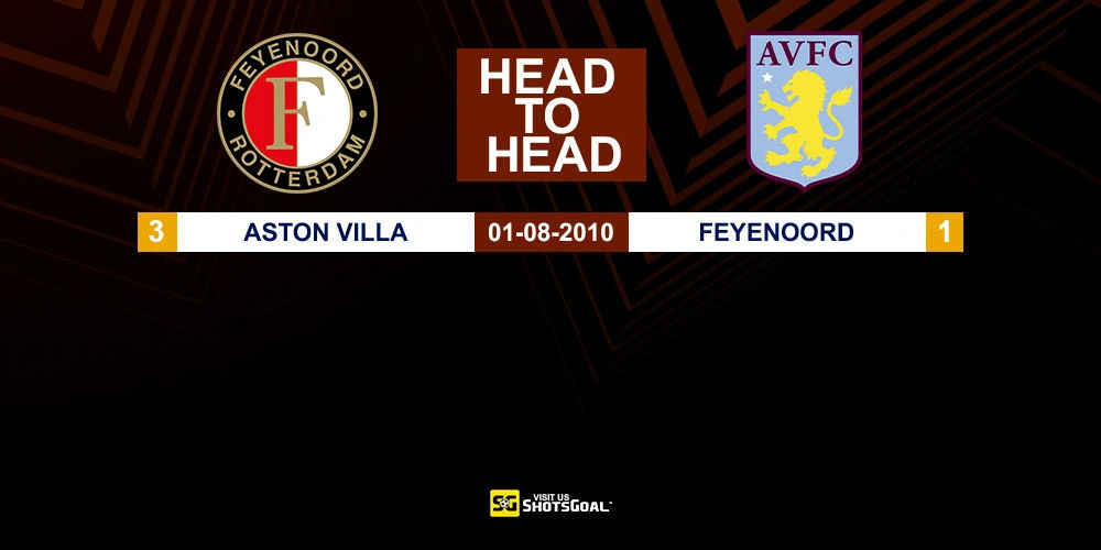 Head to Head Feyenoord vs Aston Villa