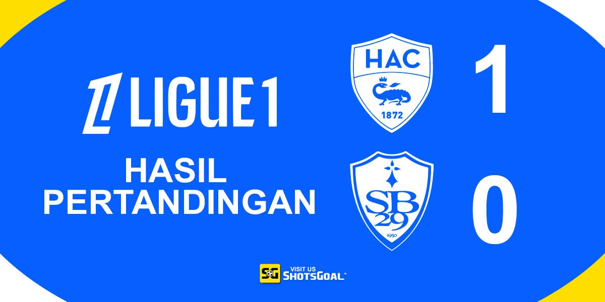 Le Havre 1-0 Brest - Le Havre Raih Kemenangan Mengejutkan