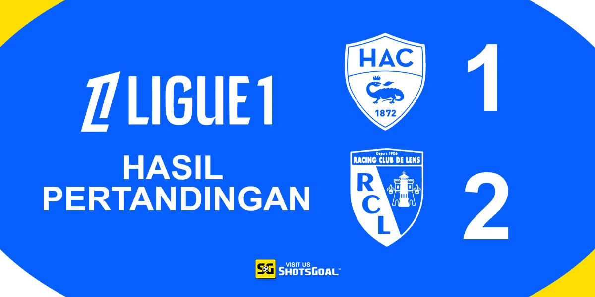 Le Havre 1-2 Lens - Lens Bangkit dari Kekalahan di MD1