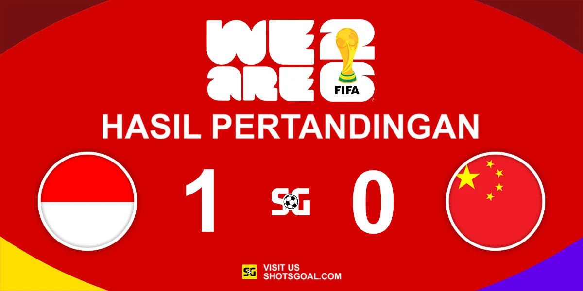 Indonesia vs. Cina