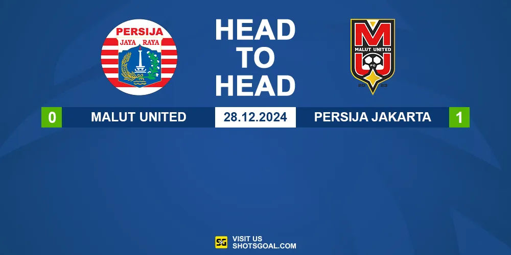 Head to Head Persija vs. Malut United