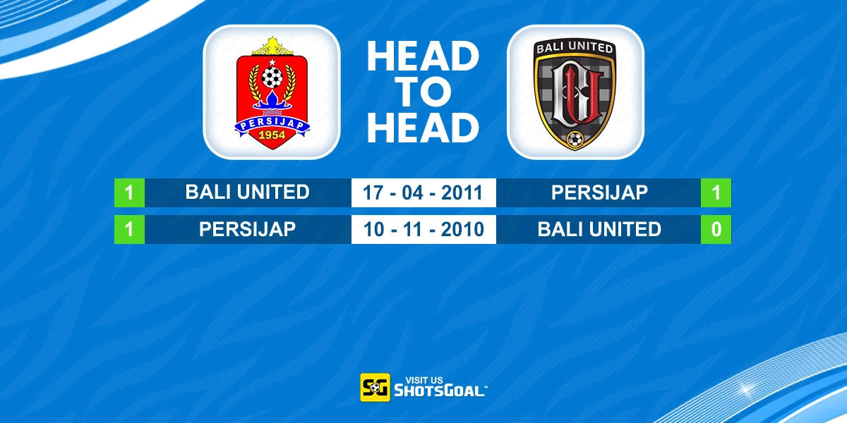 Head to Head Persijap Jepara vs Bali United
