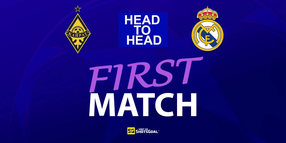 Head to Head Kairat Almaty vs Real Madrid