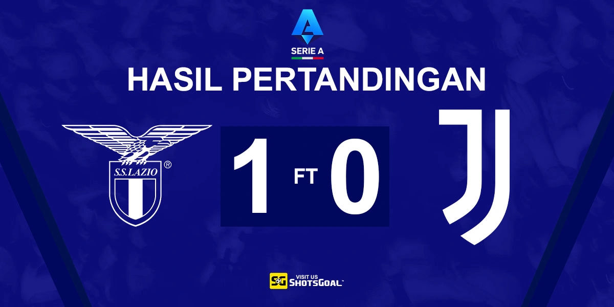 Lazio 1-0 Juventus - Juventus Kalah Lagi