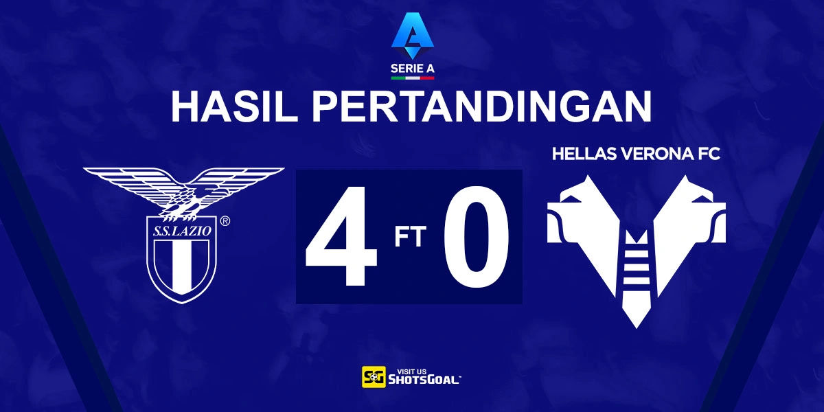 Lazio 4-0 Verona - Lazio Bangkit dari Kekalahan MD1