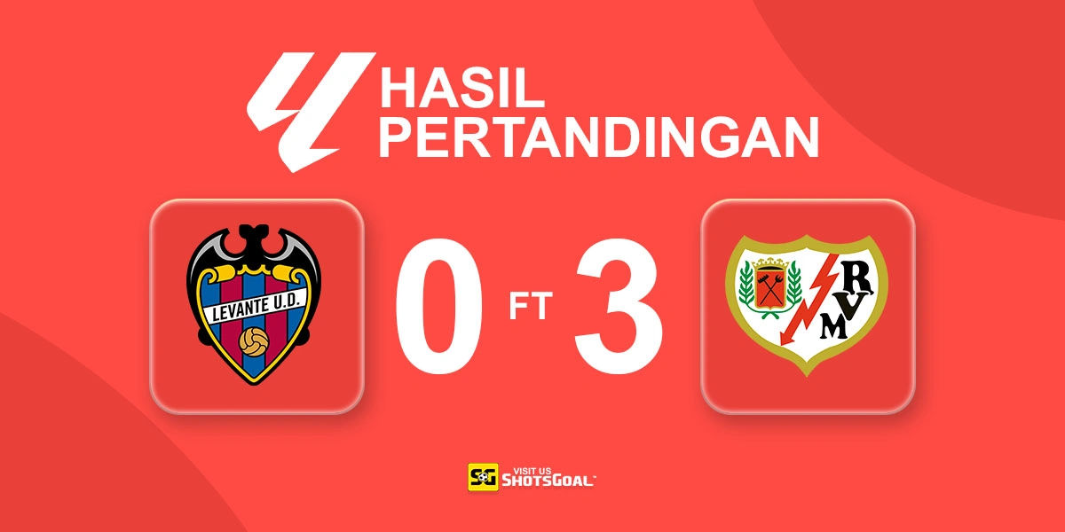 Levante 0-3 Rayo Vallecano - Kemenangan Mudah untuk Rayo Vallecano