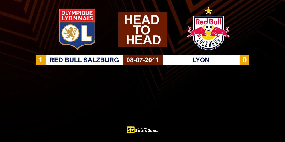 Head to Head Lyon vs Salzburg