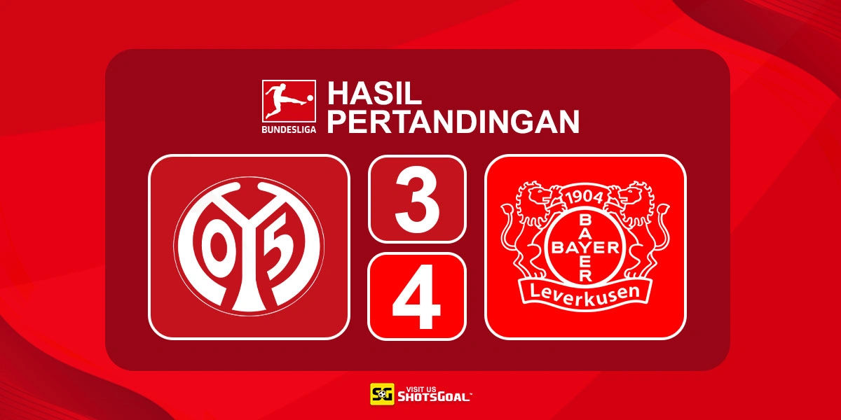 Mainz 3-4 Bayer Leverkusen - Bayer Leverkusen Menangkan Thriller Tujuh Gol