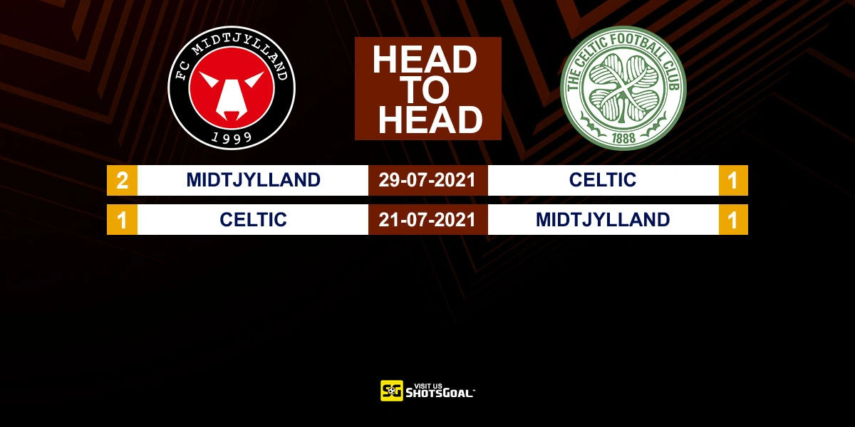 Head to Head Midtjylland vs Celtic