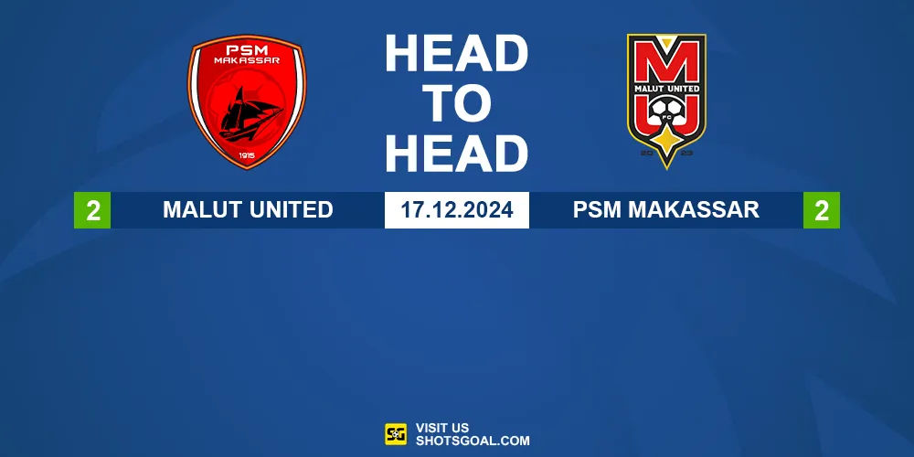 Head to Head PSM vs. Malut United