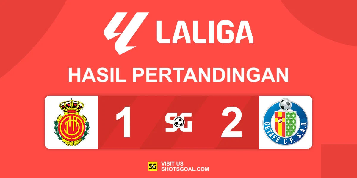 Mallorca 1-2 Getafe - Getafe Buyarkan Mimpi Eropa Mallorca