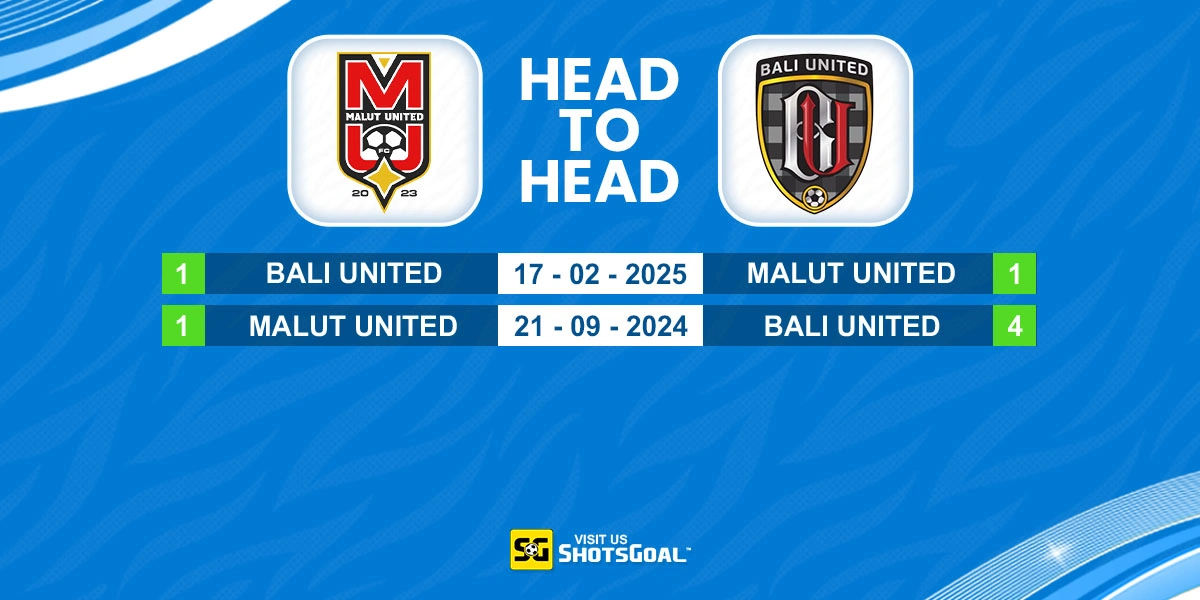 Head to Head Malut United vs Bali United