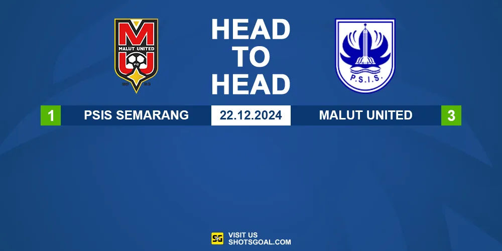 Head to Head Malut United vs. PSIS