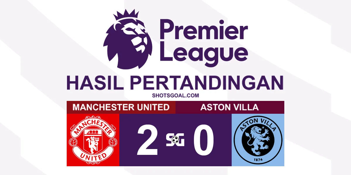 Manchester United vs. Aston Villa