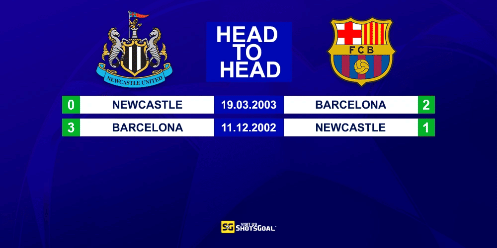 Head to Head Newcastle vs Barcelona