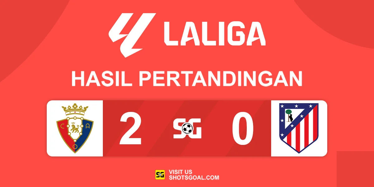 Osasuna 2-0 Atletico Madrid - Osasuna Kejutkan Atletico Madrid