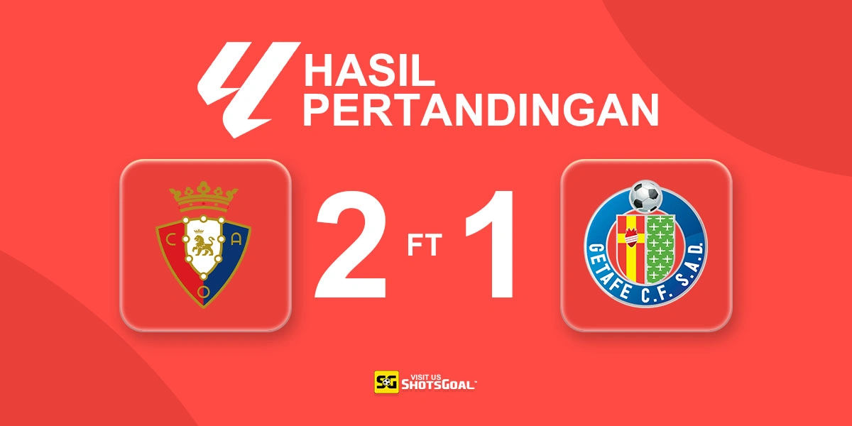 Osasuna 2-1 Getafe - Comeback Mengesankan Buat Osasuna Menjauh dari Zona Degradasi