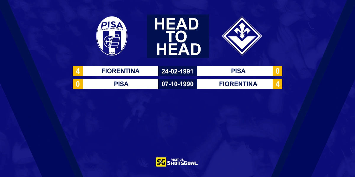 Head to Head Pisa vs Fiorentina