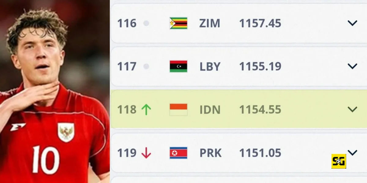 Update Peringkat FIFA Timnas Indonesia Bulan Juni 2025: Naik ke Peringkat 118!