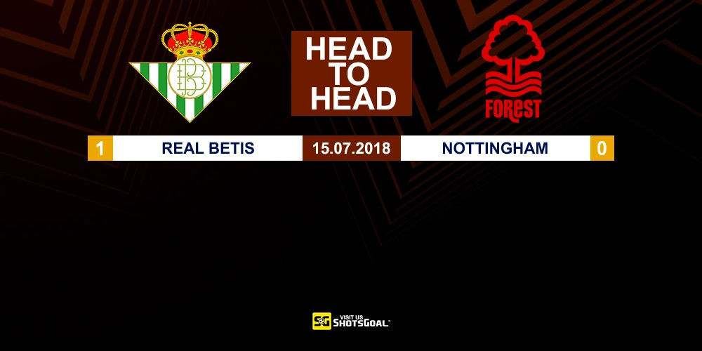 Head to Head Betis vs Nottingham