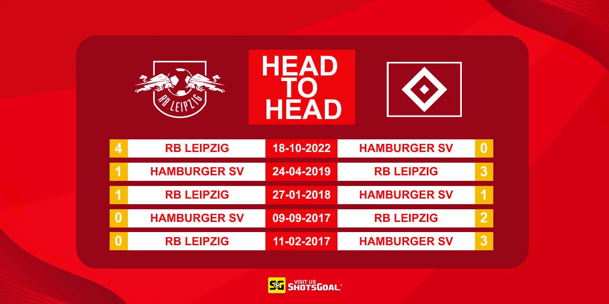 Head to Head RB Leipzig vs Hamburger SV