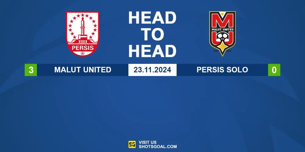Head to Head Persis vs Malut United