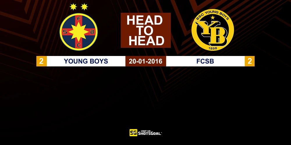 Head to Head FCSB vs Young Boys