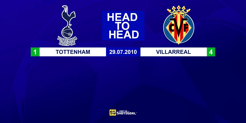 Head to Head Tottenham vs Villarreal