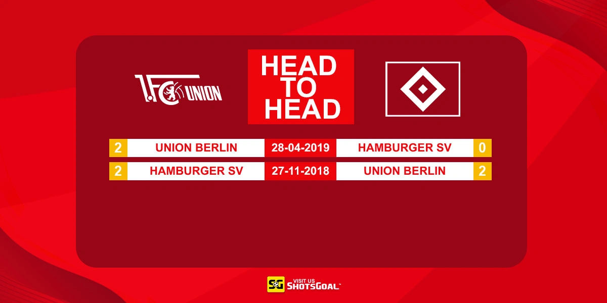 Head to Head Union Berlin vs Hamburger SV
