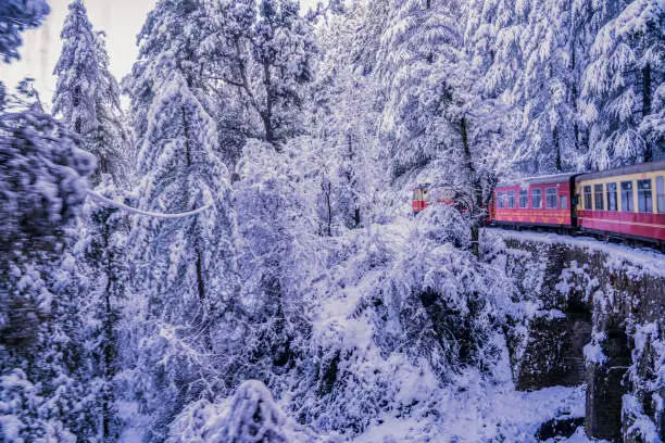 Kalka to Shimla