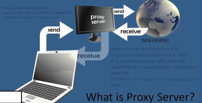 What is a Proxy, Disable Proxy Scripts in Chrome 1
