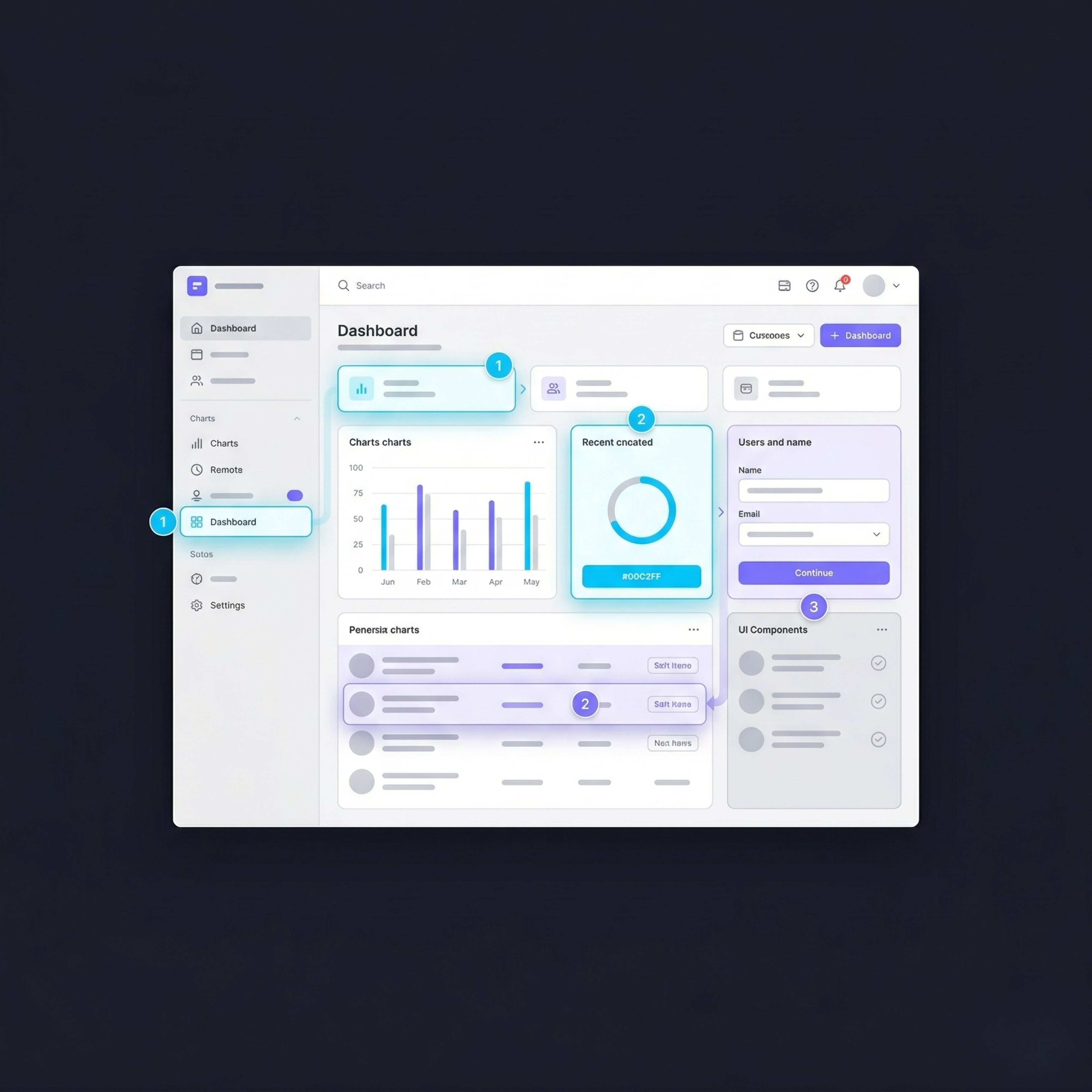 Product Demos
