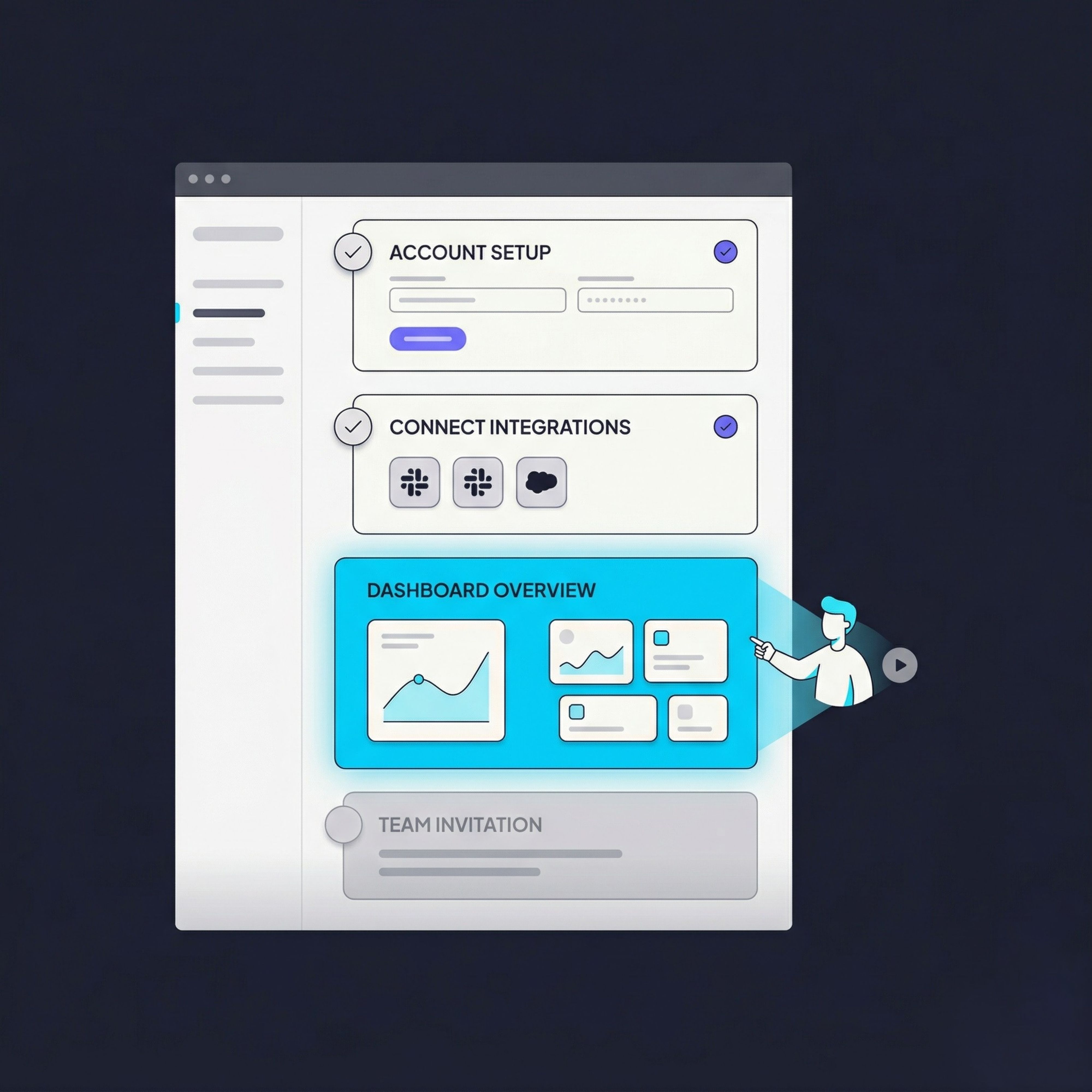 Onboarding Videos