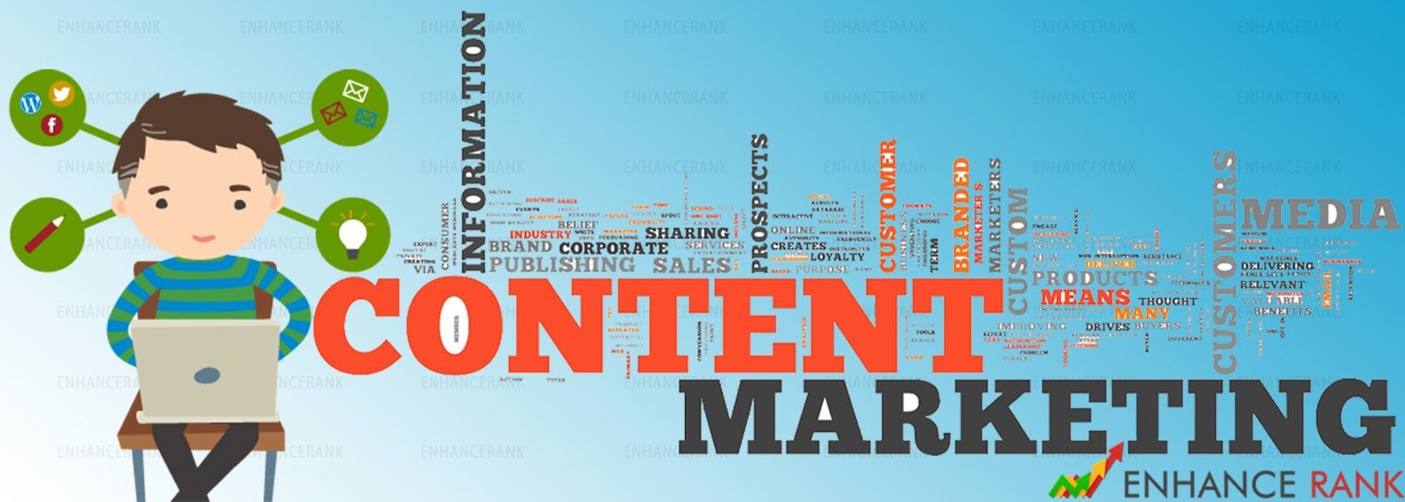 Content Marketing agency in India