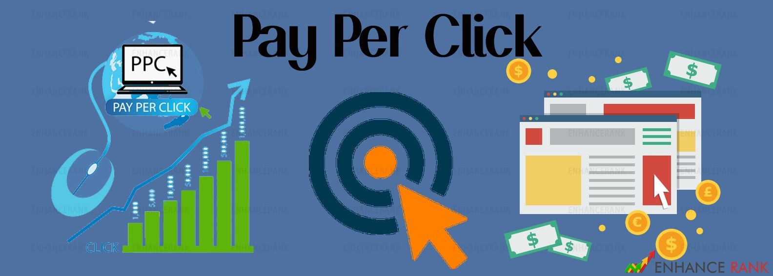 PPC Agency in India