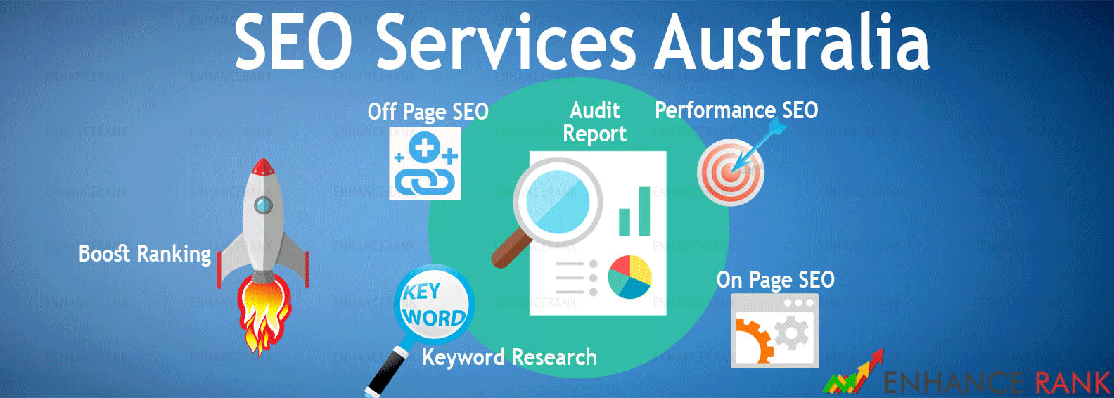 Best SEO Services in Australia