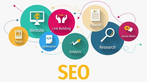 Best SEO Services | EnhanceRank