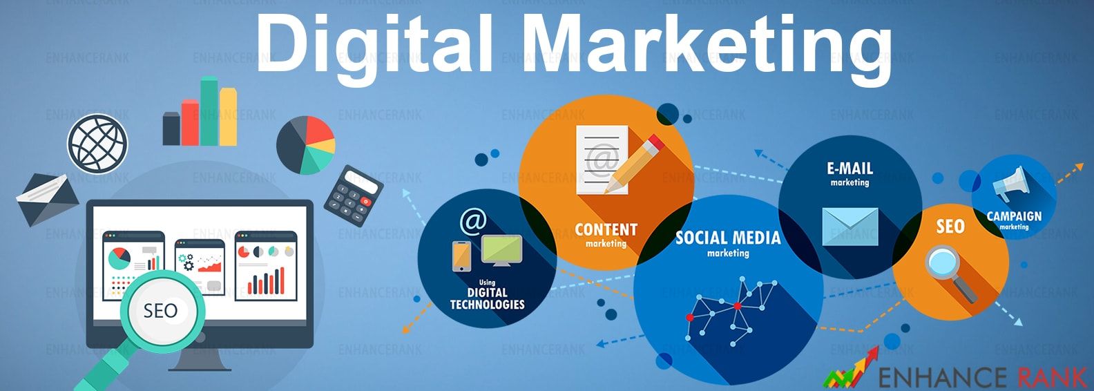 Top Digital Marketing Solutions & Services in India