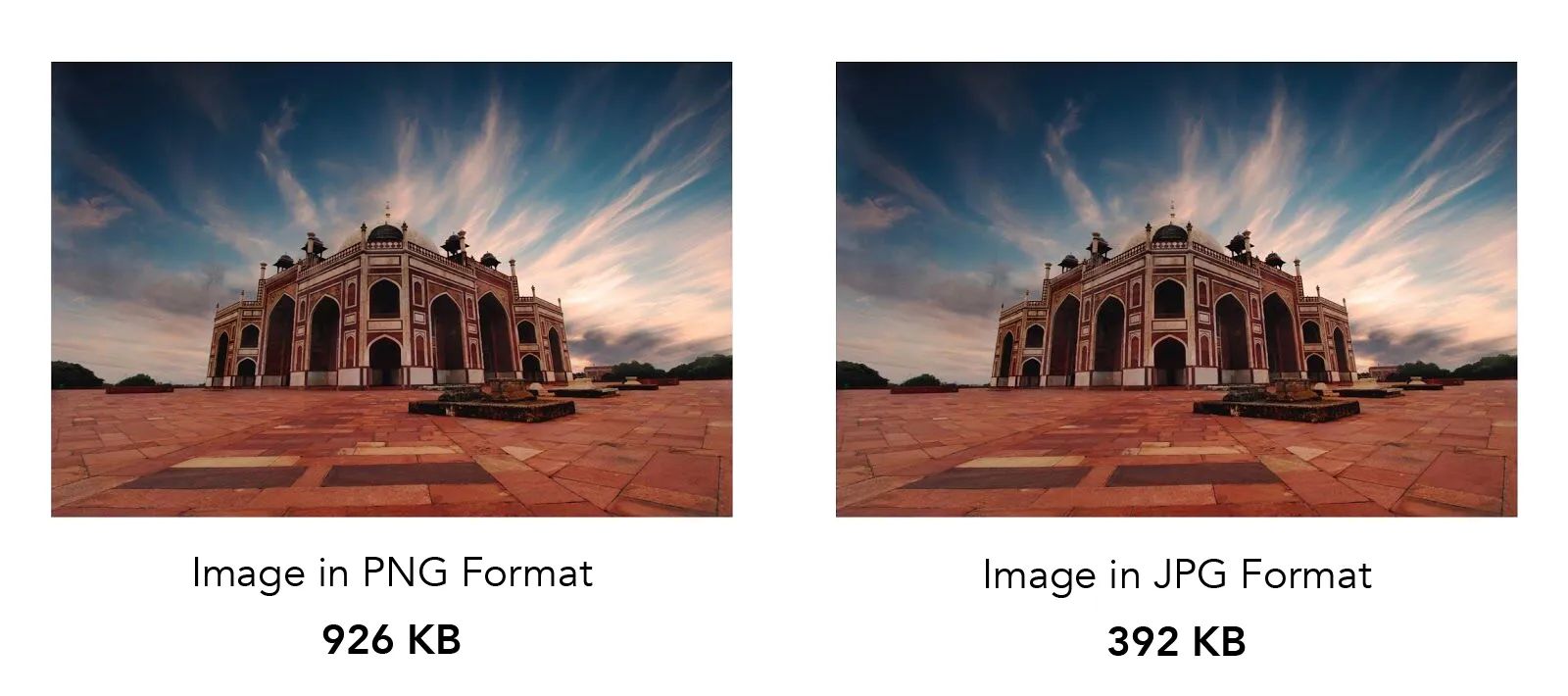 ImageKit.io - Solusi Optimasi Gambar yang Terintegrasi