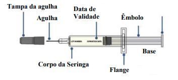 Seringa preenchida