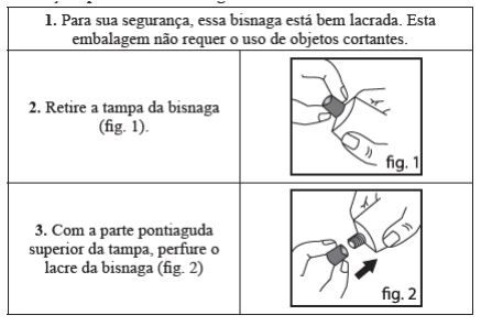 Intrucoes para abrir a bisnaga