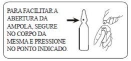 Modo de usar