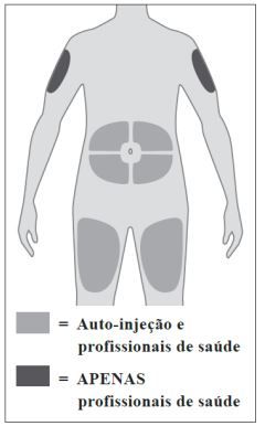 Remsima (Infliximabe) 120mg/ml - Bula do paciente | Farmaindex