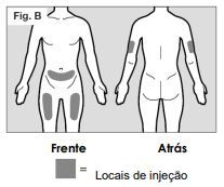 Como devo usar 2