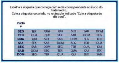 Cherry 21+7 comprimidos como usar