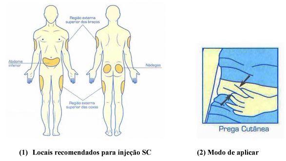 Eutropin modo de usar
