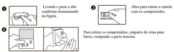 como usar 1