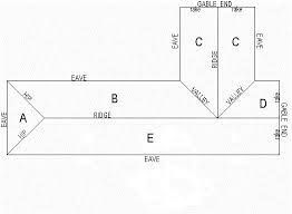 Roofing Calculators: A Guide to Accurate Measurement and Estimation