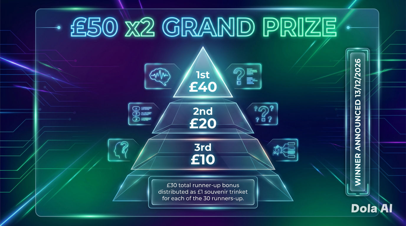 Start Quiz