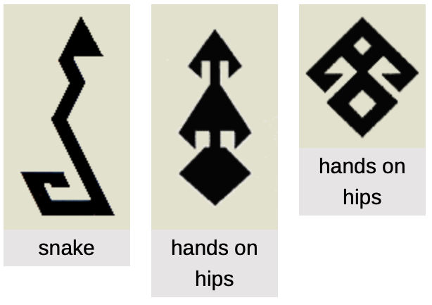 design meaning for carpets
